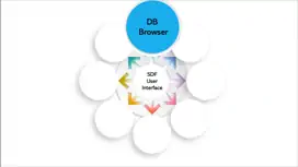 Guided Tour - SDF DB Browser