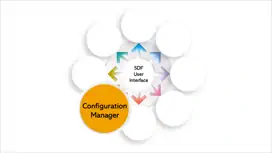 Guided Tour - SDF Configuration Manager