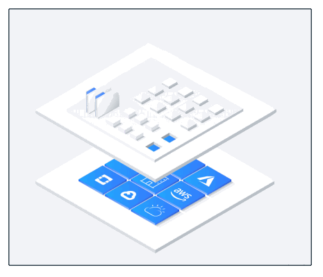 New NPS Layer 3 - Red Hat OpenShift