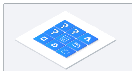 New NPS Layer 4 - Any Cloud