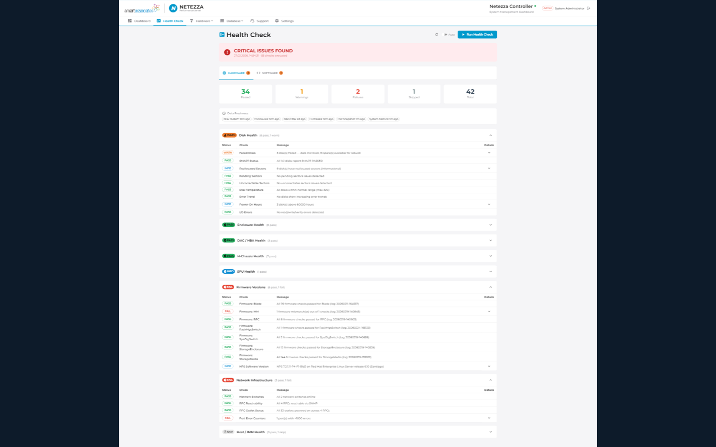 Health Check dashboard showing 34 passed checks, disk health, enclosure status, firmware versions, and network infrastructure