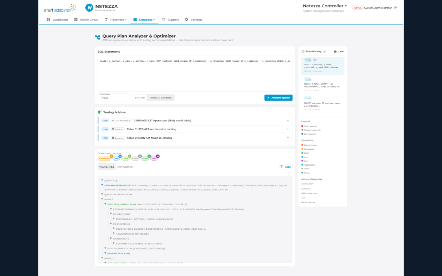 Query Plan Analyzer showing SQL explain plan visualisation with tuning advisor recommendations