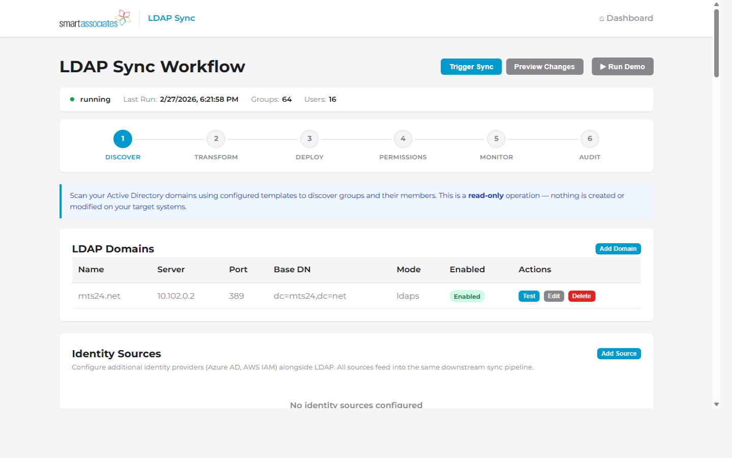 Access Control module showing six-step discovery and synchronisation workflow